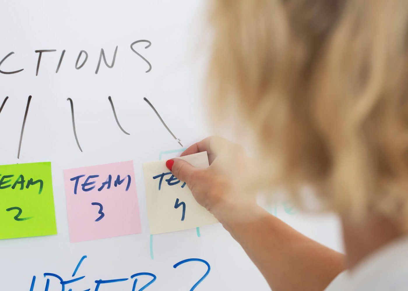 En person placerar en klisterlapp märkt Team 4 på en whiteboard, där det redan finns andra färgglada lappar och handskrivna ord och diagram om idéer och rekommendationer.